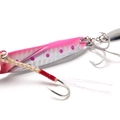 KPI