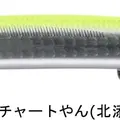 Chart-yan
