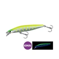 N Chart Uv Belly