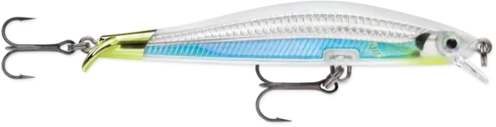 Rapala RipStop