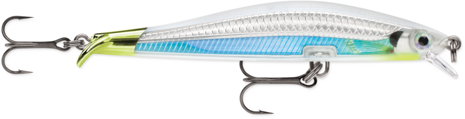 Rapala RipStop